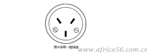 旭洲物流帶來(lái)最全的非洲各國(guó)電壓幅度以及插座類(lèi)型