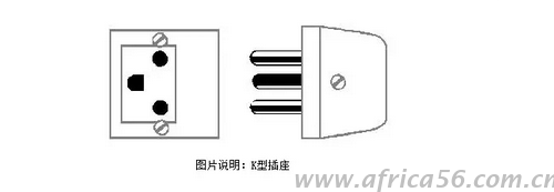旭洲物流帶來(lái)最全的非洲各國(guó)電壓幅度以及插座類(lèi)型