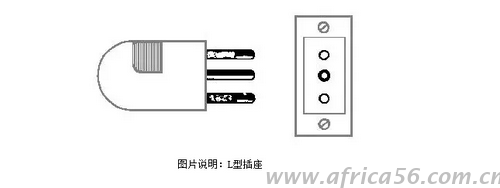 旭洲物流帶來(lái)最全的非洲各國(guó)電壓幅度以及插座類(lèi)型