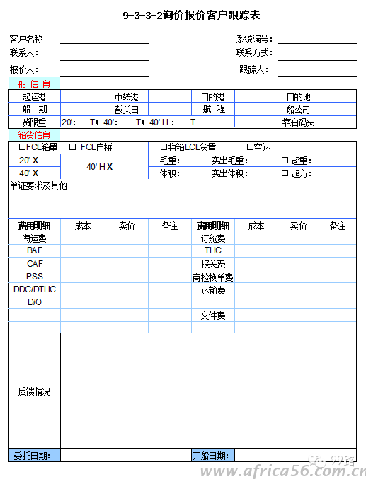 旭洲物流帶來貨代工作常用表格匯總，同行請收好