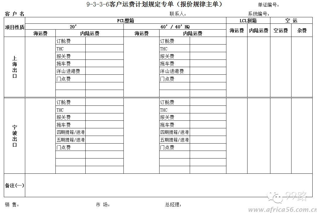 旭洲物流帶來貨代工作常用表格匯總，同行請收好