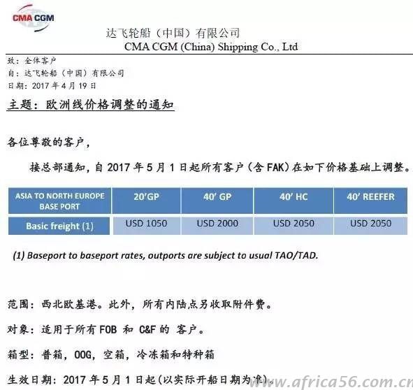 5月漲價(jià)一觸即發(fā)，你的小重箱也在劫難逃！_旭洲物流